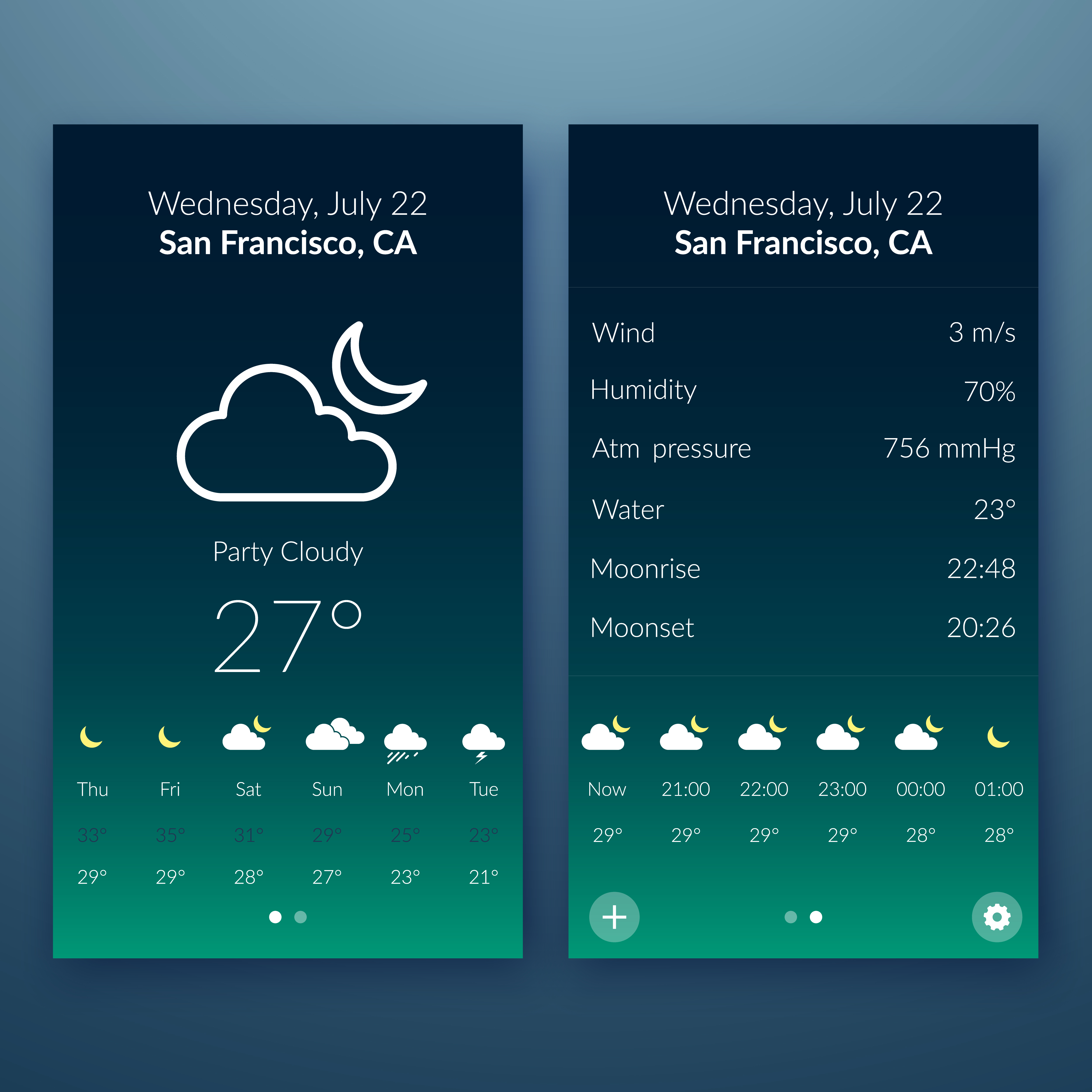 Weather App